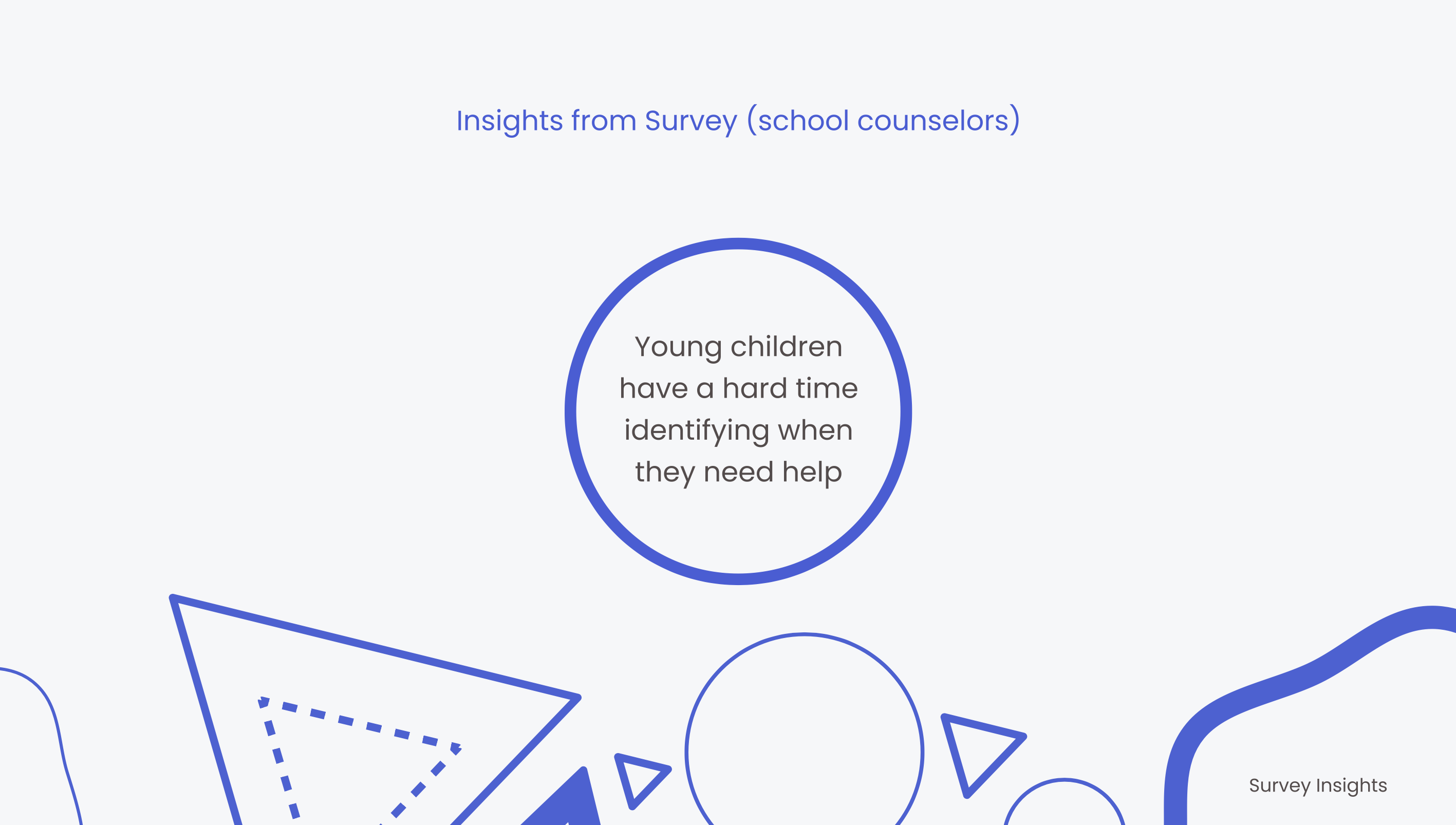 Insights from survey (school counselors): young children have a hard time identifying when they need help